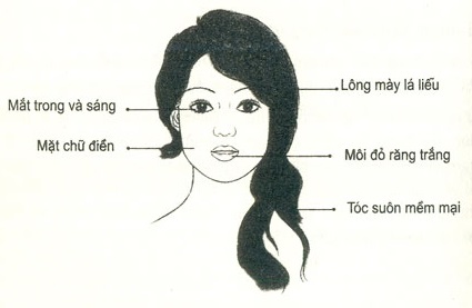 Tướng phụ nữ