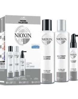 BỘ DẦU GỘI NIOXIN TRIALKIT 2 CHỐNG RỤNG TÓC 300ML