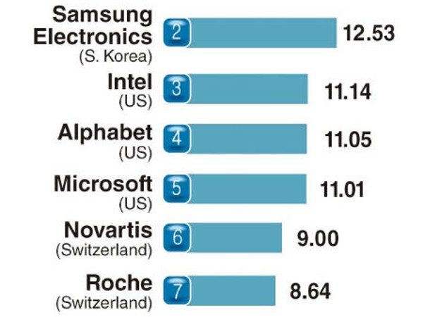 Tin vui: Microsoft sẽ cho phép người dùng vô hiệu hoá tính năng cập nhật tự động trong bản Windows 10 build 14997 sắp tới