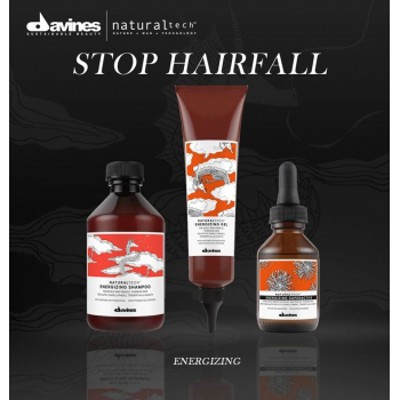  BỘ DẦU GỘI GEL TINH CHẤT CHỐNG RỤNG TÓC DAVINES 