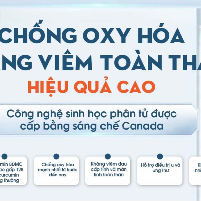 Viên nghệ kháng viêm Mpower Curcumin Plus