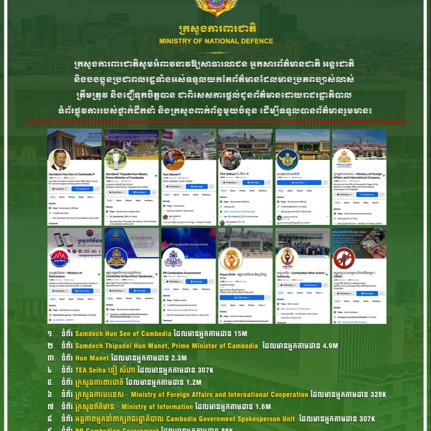 អ្នកសារព័ត៌មានជាតិ អន្តរជាតិ និងបងប្អូនប្រជាពលរដ្ឋទាំងអស់ទទួលយកតែព័ត៌មានដែលមានប្រភពច្បាស់លាស់ ត្រឹមត្រូវ និងជឿទុកចិត្តបាន