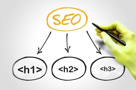 Bí quyết thiết kế nội dung website chuẩn SEO