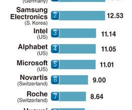 Tin vui: Microsoft sẽ cho phép người dùng vô hiệu hoá tính năng cập nhật tự động trong bản Windows 10 build 14997 sắp tới