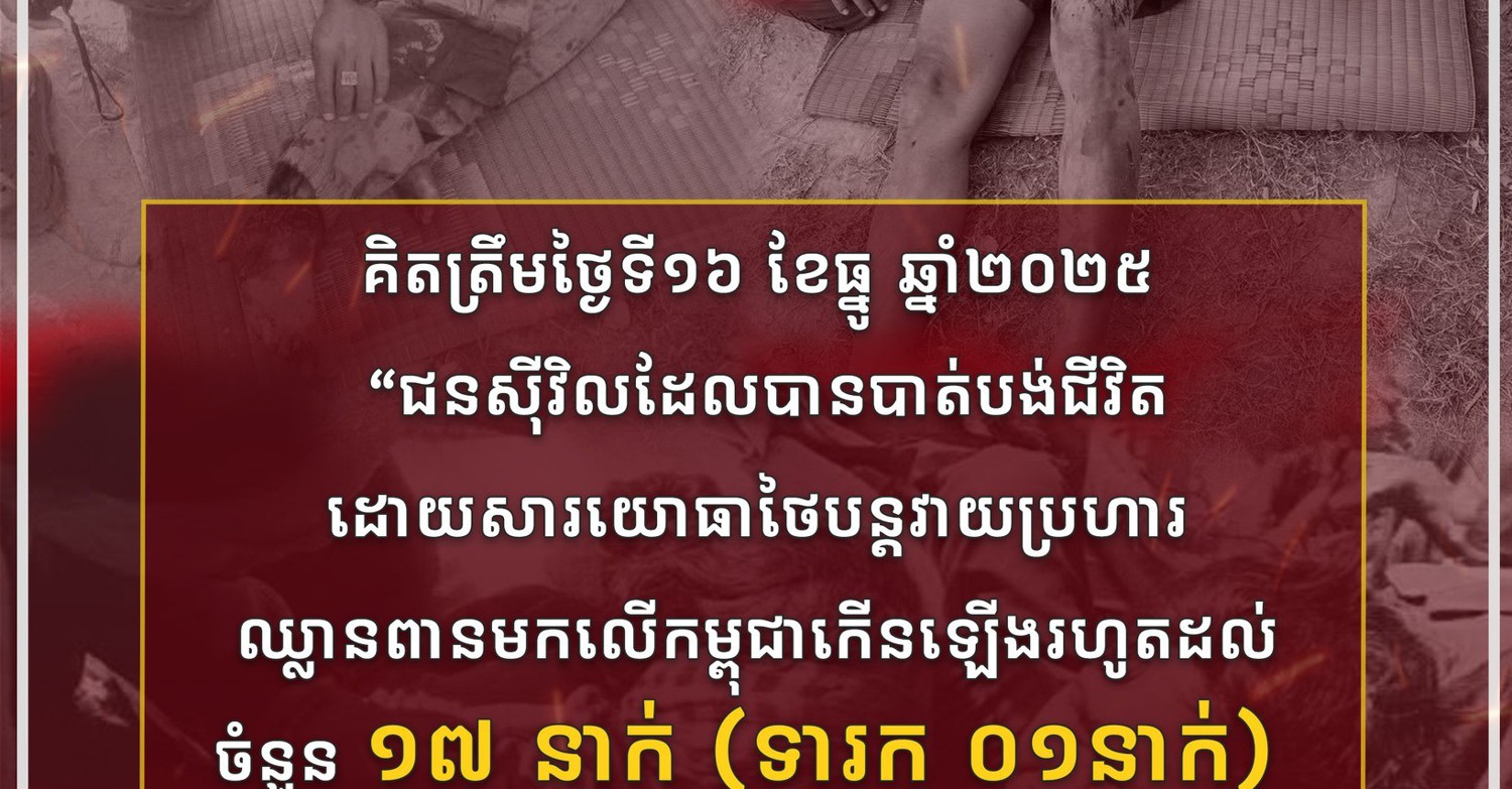 សកម្មភាពឈ្លានពានដោយប្រដាប់អាវុធរបស់យោធាថៃបានបង្កឱ្យមានការខូចខាតយ៉ាងធ្ងន់ធ្ងរ ដោយគិតត្រឹមថ្ងៃទី១៦ ខែធ្នូ ឆ្នាំ២០២៥នេះ ជនស៊ីវិលកម្ពុជាបានបាត់បង់ជីវិតកើនឡើងរហូតដល់ចំនួន ១៧នាក់ (ទារក ១នាក់) និងរងរបួសជនស្លូតត្រង់ចំនួន ៧៧នាក់
