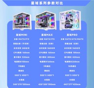 放牧者 星域Pro 海景房