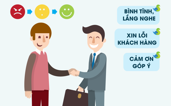Giải quyết khiếu nại của khách hàng hiệu quả
