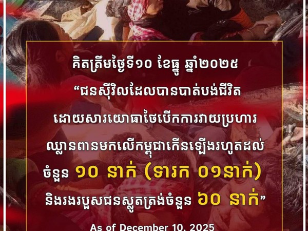 សកម្មភាពឈ្លានពានដោយប្រដាប់អាវុធរបស់ថៃបានបង្កឱ្យមានការខូចខាតយ៉ាងធ្ងន់ធ្ងរ ដោយគិតត្រឹមថ្ងៃទី១០ ខែធ្នូ ឆ្នាំ២០២៥នេះ ជនស៊ីវិលបានបាត់បង់ជីវិតកើនឡើងរហូតដល់ចំនួន ១០នាក់ (ទារក ១នាក់) និងរងរបួសជនស្លូតត្រង់ចំនួន ៦០ នាក់