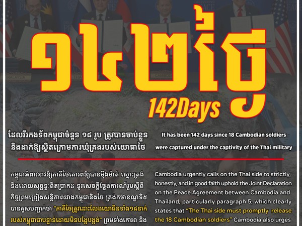 ថ្ងៃនេះជា ថ្ងៃទី១៤២ ហើយ ដែលវីរកងទ័ពកម្ពុជាចំនួន១៨រូប ត្រូវបានចាប់ខ្លួន និងដាក់ឱ្យស្ថិតក្រោមការឃុំគ្រងរបស់យោធាថៃ