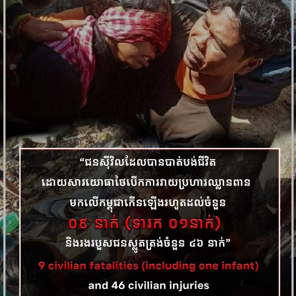 សកម្មភាពឈ្លានពានដោយប្រដាប់អាវុធរបស់ថៃបានបង្កឱ្យមានការខូចខាតយ៉ាងធ្ងន់ធ្ងរ ដោយគិតត្រឹមថ្ងៃទី១០ ខែធ្នូ ឆ្នាំ២០២៥នេះ ជនស៊ីវិលបានបាត់បង់ជីវិតកើនឡើងរហូតដល់ចំនួន ៩នាក់ (ទារក ១នាក់) និងរងរបួសជនស្លូតត្រង់ចំនួន ៤៦ នាក់