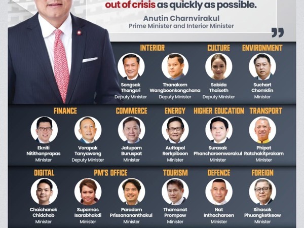 នាយករដ្ឋមន្រ្តីថៃ​ លោក Anutin Charnvirakul បង្ហាញសមាសភាពគណៈរដ្ឋមន្រ្តីរបស់លោក
