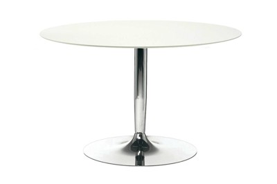 Bàn ăn tròn Planet