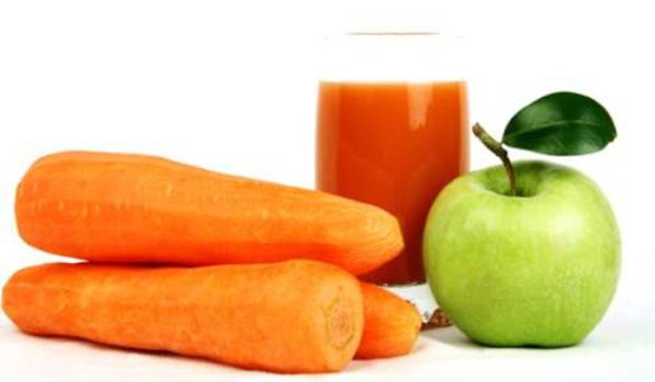 ទឹកខ្ញី និងទឹកផ្លែប៉ោមបៃតង អាចព្យាបាលរលាក sinusitis បានទេ?