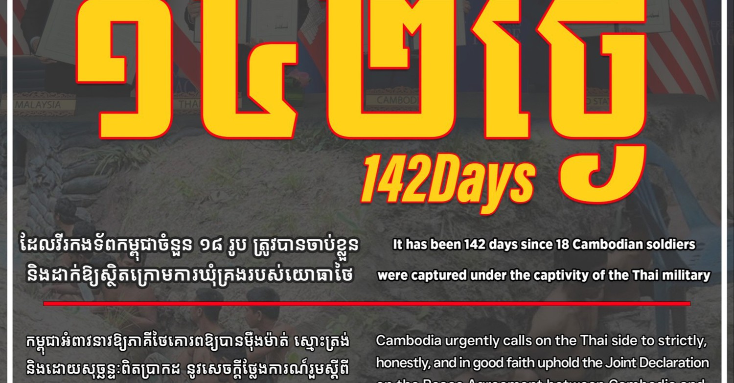 ថ្ងៃនេះជា ថ្ងៃទី១៤២ ហើយ ដែលវីរកងទ័ពកម្ពុជាចំនួន១៨រូប ត្រូវបានចាប់ខ្លួន និងដាក់ឱ្យស្ថិតក្រោមការឃុំគ្រងរបស់យោធាថៃ